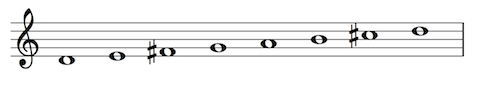what pitch is scale degree 4 in the key of g flat major